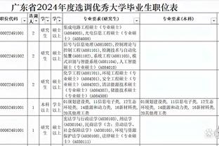 意甲-国米1-0博洛尼亚先赛18分领跑&开年13连胜 比塞克制胜